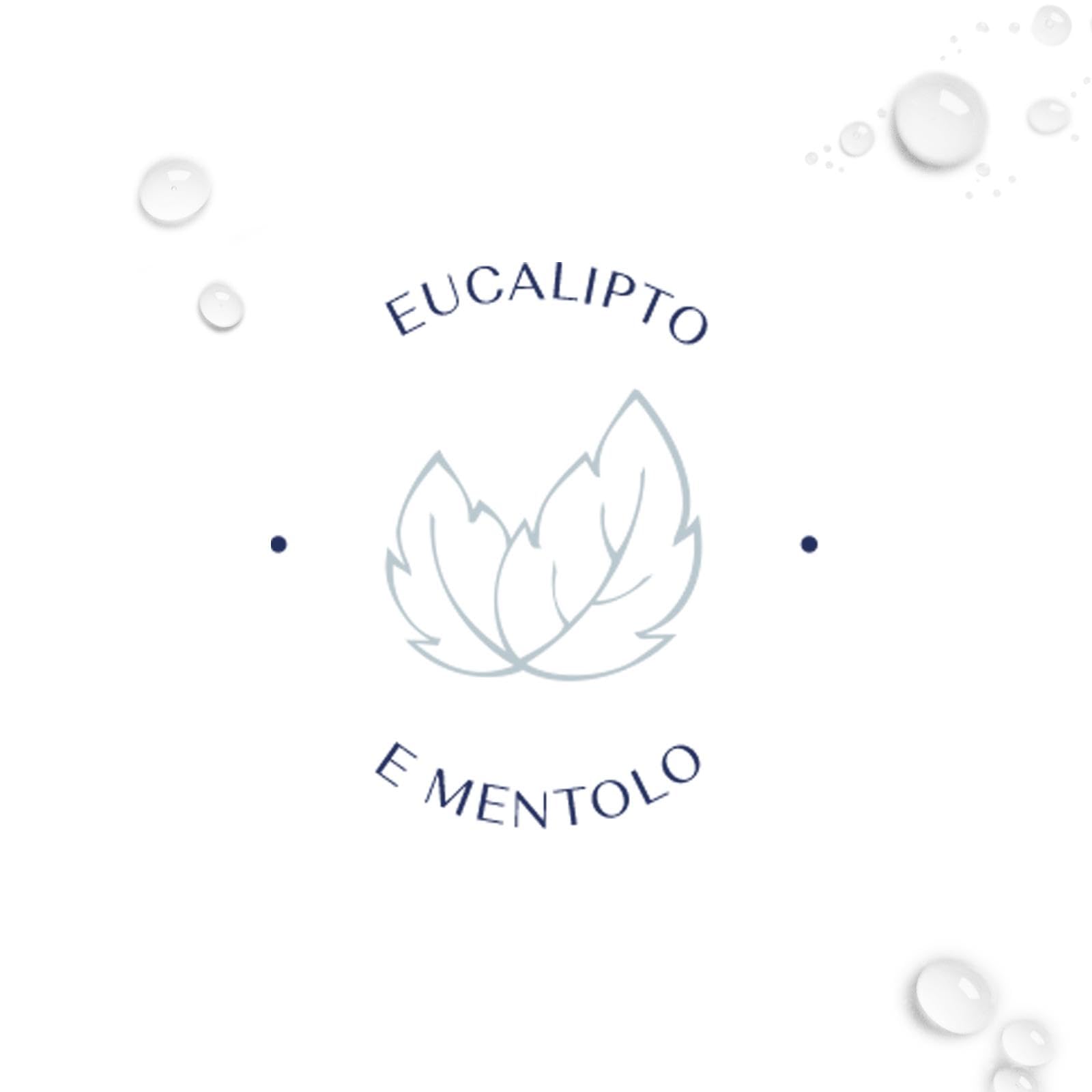 neutro-roberts-doccia-shampoo-rinfrescante-250ml-con-eucalipto-e-menta-dermotest image 5