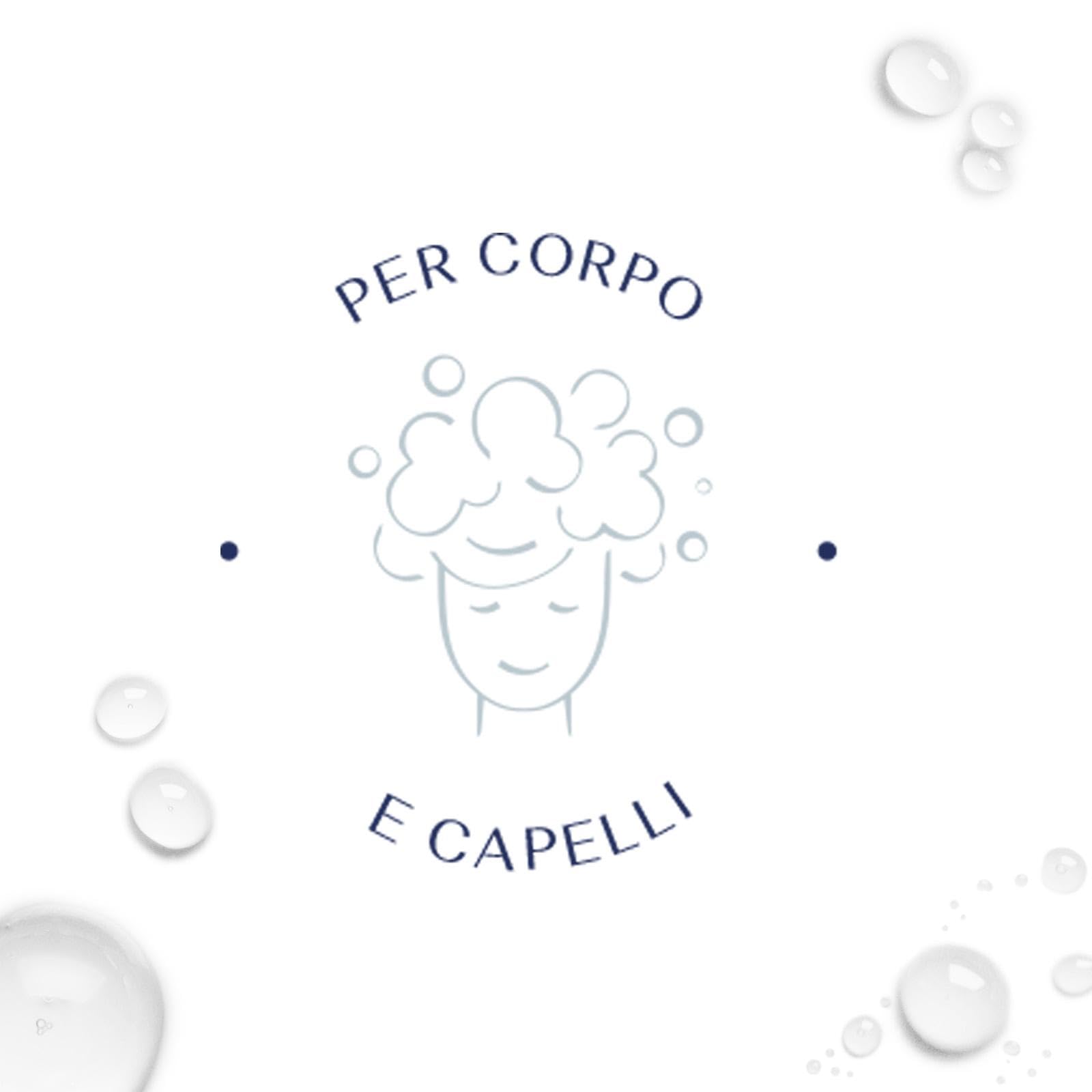 neutro-roberts-doccia-shampoo-tonificante-con-vitamine-della-frutta-e-note-agrum image 4