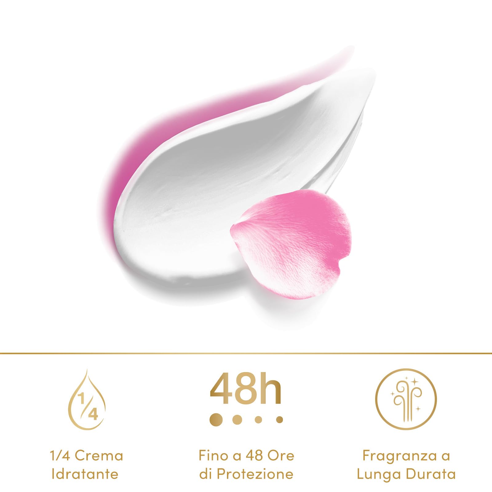 dove-classic-care-floral-deodorante-antitraspirante-spray-48h-con-1-4-di-crema-i image 4