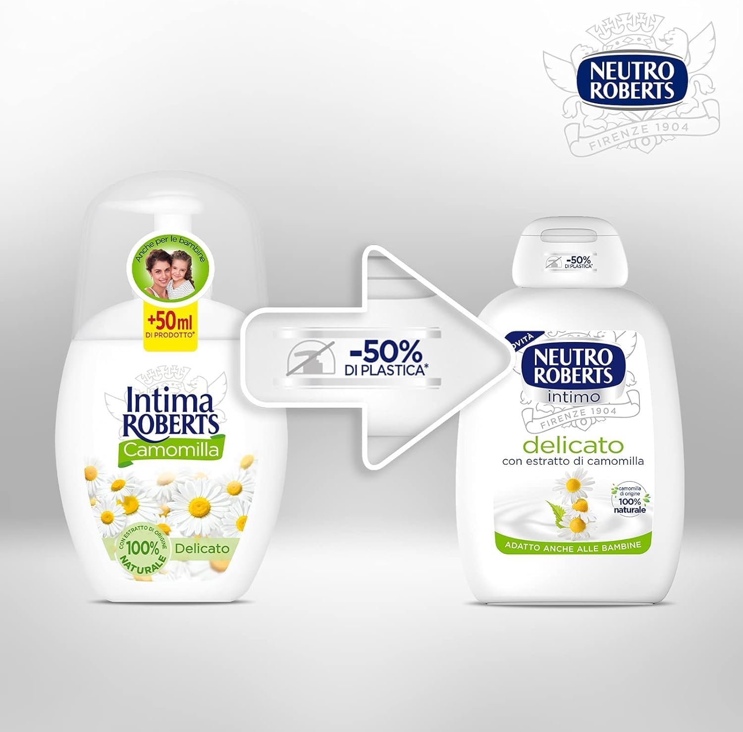 neutro-roberts-detergente-intimo-delicato-con-camomilla-100-naturale-confezione- image 6
