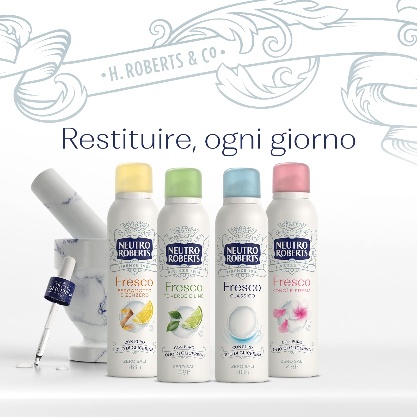 neutro-roberts-fresco-classico-deodorante-spray-zero-sali-di-alluminio-48h-4-pez image 5